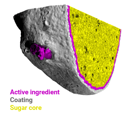 The dissolution of coated tablets highlighted by X-ray microtomography